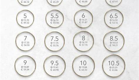 Easily and practically find your ring size with this handy chart