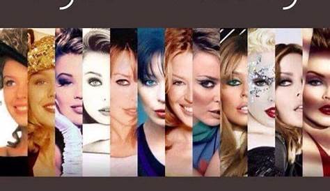 Stream Kylie Minogue - History (1987 - 2021) Megamix by DJ LUKAH