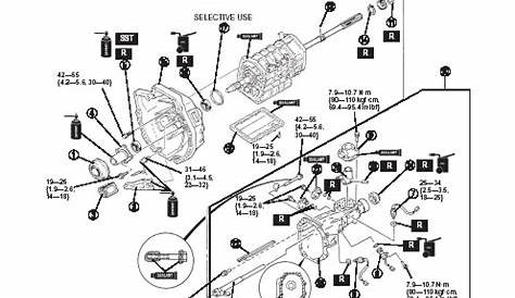 Repair manuals Ford Ranger - 5
