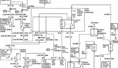 2004 silverado wiring diagram pdf
