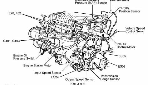 2004 Dodge Ram 1500 Front Differential Diagram - Wiring Diagram
