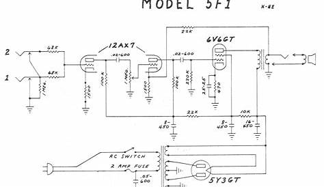 tubes guitar amp schematic