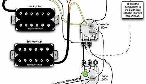 PICKUPS AND WIRING DIAGRAMS