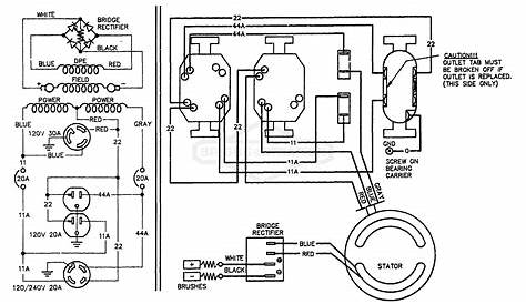 centurion 5000 watt generator wiring diagram