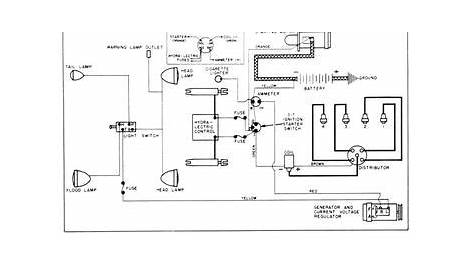 OLIVER660 - Wiring Diagram - Yesterday's Tractors