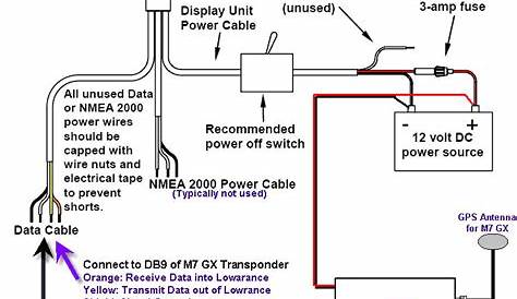 Lowrance Structure Scan Wiring Diagram - wiring diagram