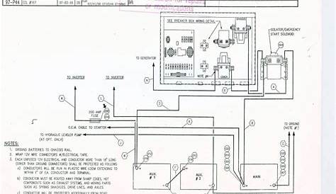 freightliner m2 electrical schematic