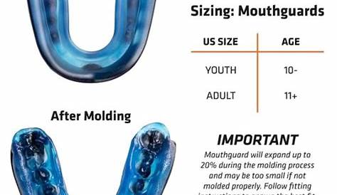 The 8 Best BJJ Mouthguards of 2022