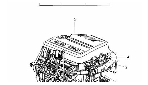 Engine Assembly & Service - 2016 Jeep Wrangler