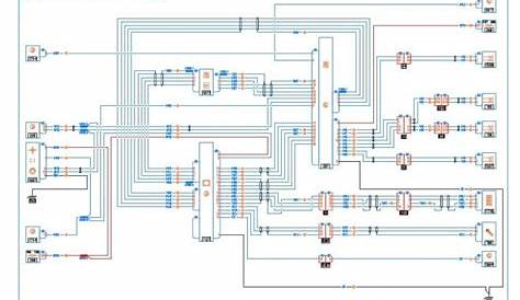 renault scenic wiring diagram english