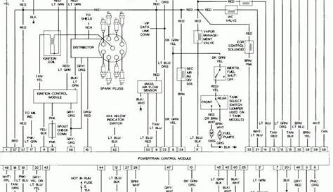 95 mustang wiring diagram
