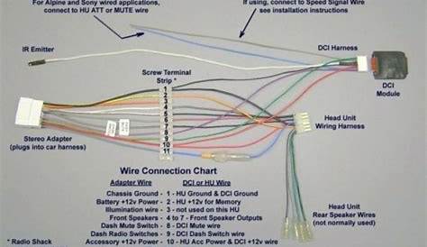 Kdc 152 Wiring Diagram