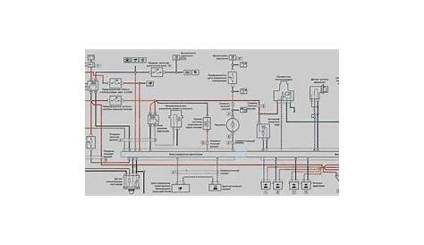alfa romeo wiring diagrams