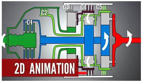 automatic transmission schematic diagram