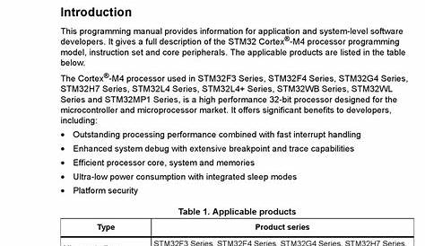 ST STM32H7 SERIES PROGRAMMING MANUAL Pdf Download | ManualsLib