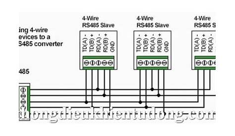 Mb Star C3 Rs232 To Rs485 Cable Wiring Diagram - Wiring Diagram and