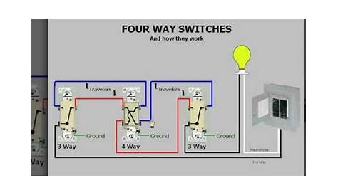 four way switch wiring house
