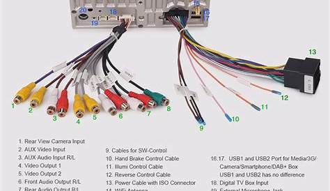 wiring pumpkin android stereo