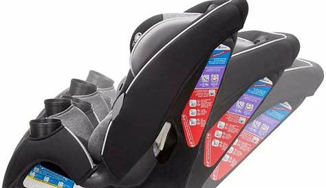 Safety 1st EverFit DLX All-in-One Car Seat