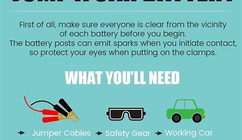 Simple Steps to Starting a Car with Jumper Cables [INFOGRAPHIC]