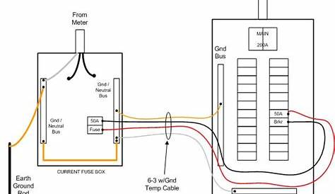 generator backfeed wiring diagram