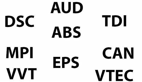 automotive abbreviations pdf