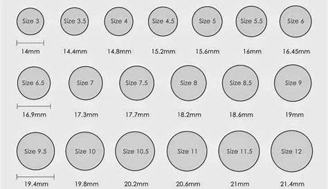 Oura Ring Size | saenzvalienteblog.com.ar