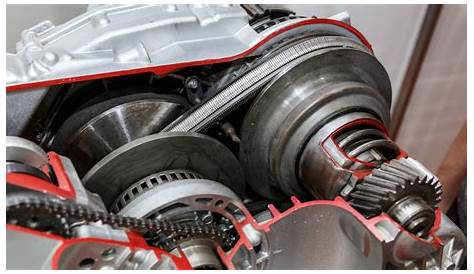 CVT transmission problems and symptoms — all you should know | Car