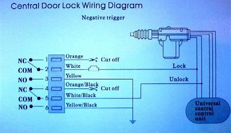 [View 34+] Central Door Lock System Wiring Diagram
