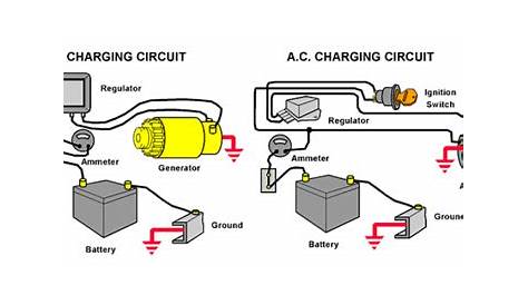 car charger connection diagram