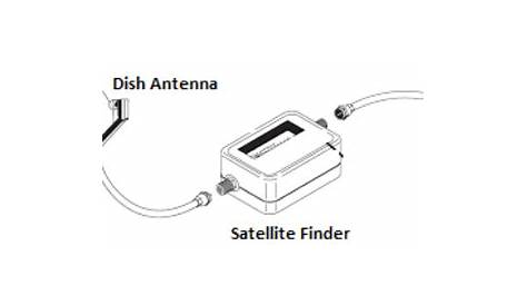 digital satellite finder circuit diagram