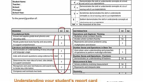 report card kindergarten pdf
