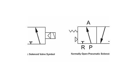 electrical schematic symbol for solenoid valve