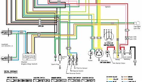 atv go kart wiring diagram