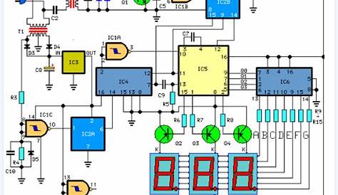 Analog Circuits and Digital Circuits | ALLPCB
