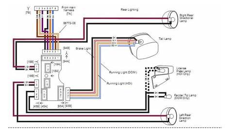 harley davidson turn signal wiring diagram