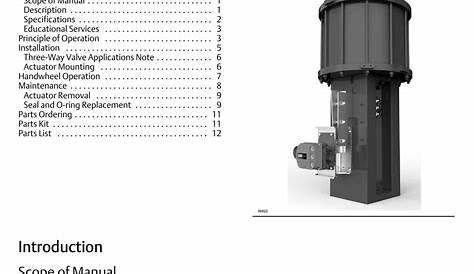 FISHER 685 INSTRUCTION MANUAL Pdf Download | ManualsLib