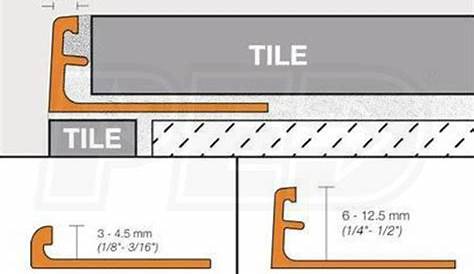 Schluter A100ACGB-SD JOLLY - Edging Profile - For 3/8-Inch Thick Tile