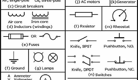 house electrical wiring symbols uk
