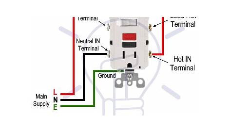 How to Wire GFCI Combo Switch & Outlet? GFCI Switch/Outlet Wiring