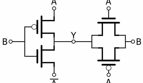 2 input xor gate cmos schematic