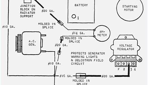 [DIAGRAM] 1967 Camaro Engine Harness Diagram - MYDIAGRAM.ONLINE