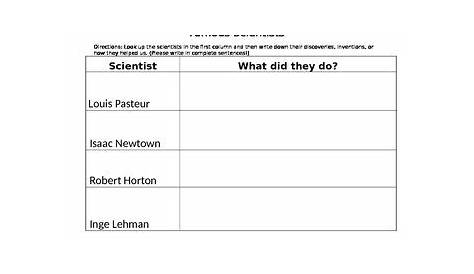 i am a scientist worksheets