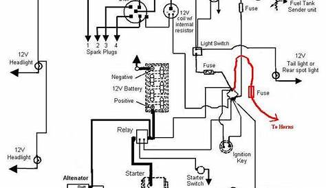 ford tractor wiring diagram 3000 series