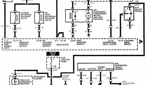 I have a 1996 Lincoln Town Car and need the schematics for the rear