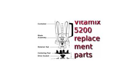 vitamix vm0103 parts diagram