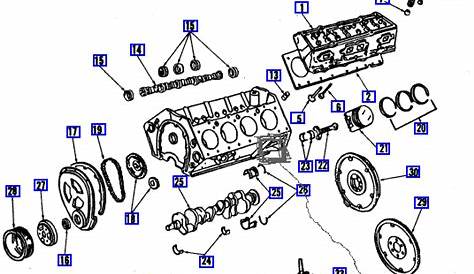 V8 Engine Chevy 305 Engine Diagram