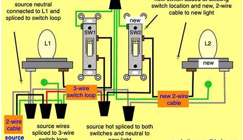 Add a New Light Fixture Wiring Diagrams - Do-it-yourself-help.com