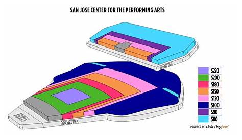 San Jose Center for the Performing Arts Seating Chart | Shen Yun