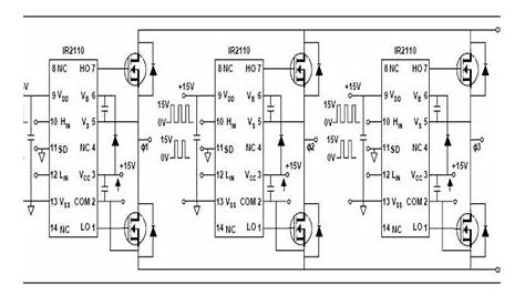 Circuit diagram of power circuit of the inverter | Download Scientific